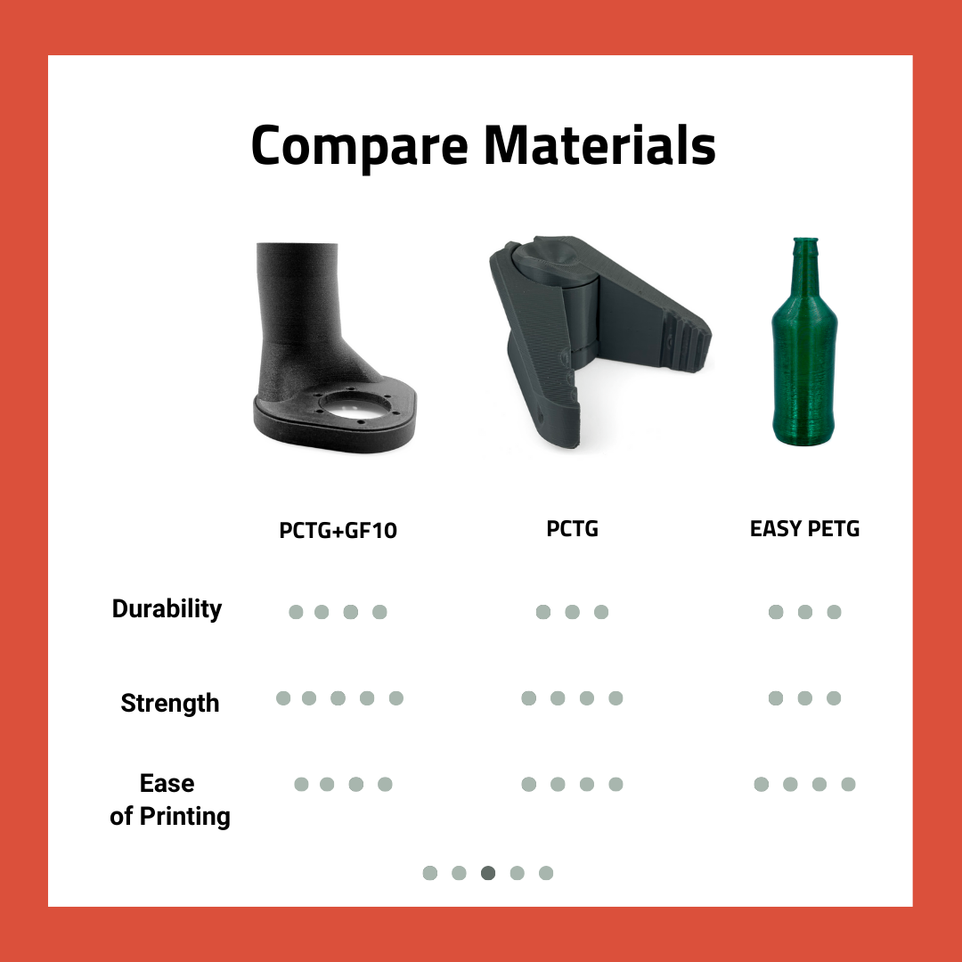 PCTG+GF10 Informational picture of product details comparison with other products
